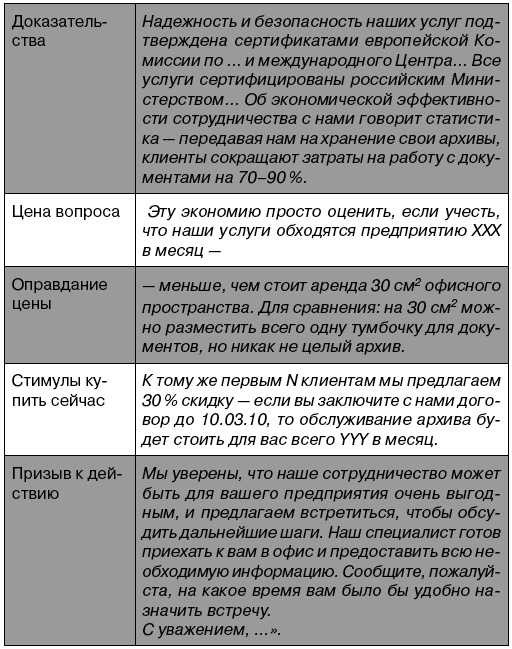 Подними деньги! 150 результативных "фишек" и тактик продаж, которые делают кассу