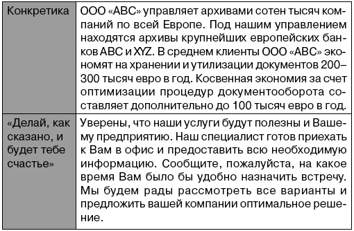 Подними деньги! 150 результативных "фишек" и тактик продаж, которые делают кассу