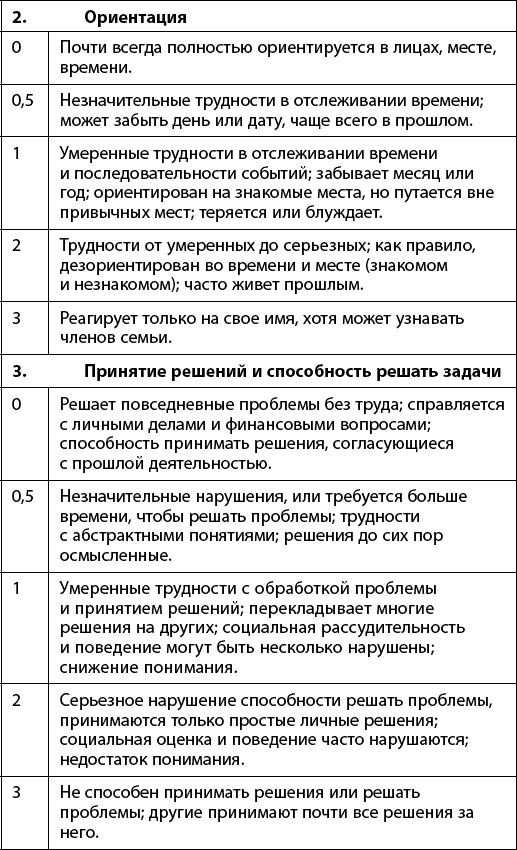 Как победить свой возраст? 8 уникальных способов, которые помогут достичь долголетия