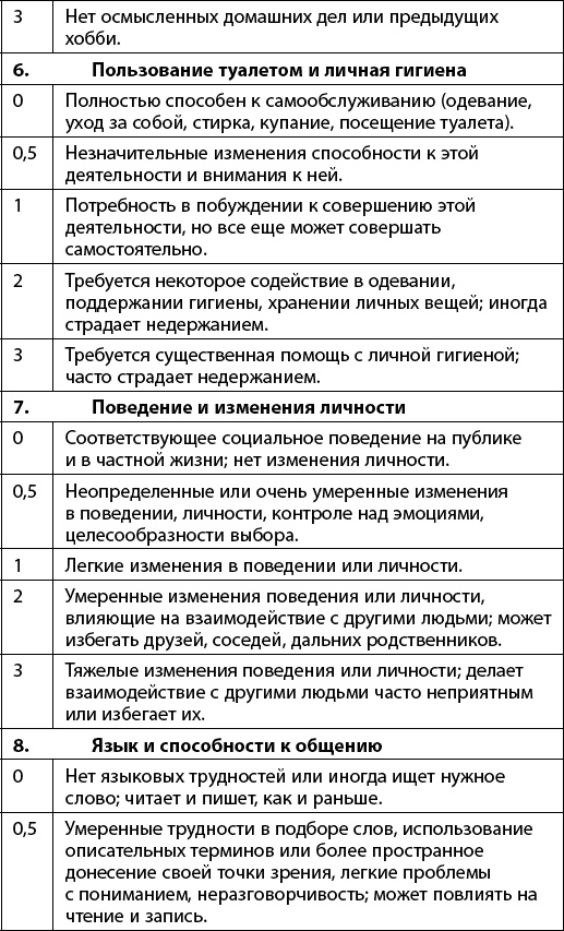 Как победить свой возраст? 8 уникальных способов, которые помогут достичь долголетия