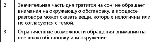 Как победить свой возраст? 8 уникальных способов, которые помогут достичь долголетия