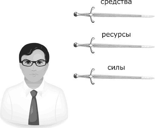 Я всегда знаю, что сказать. Книга-тренинг по успешным переговорам