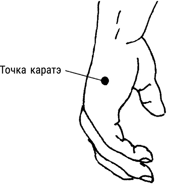 Тренируем мозг методом простукивания. Секреты нейрохирургов и шаманов