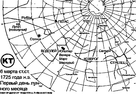 Пегая орда. История «древнего» Китая