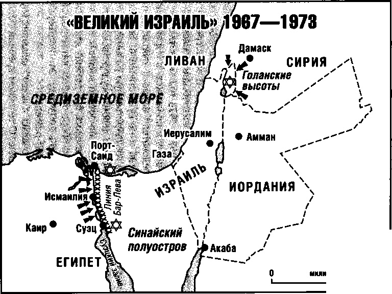 История катастрофических провалов военной разведки