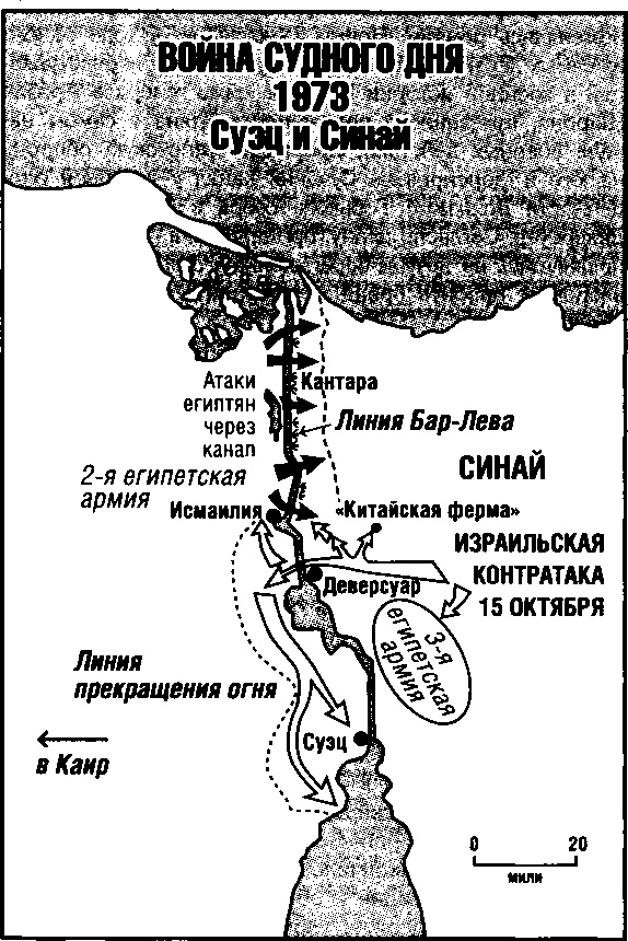 История катастрофических провалов военной разведки