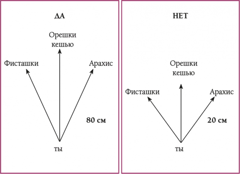 Парижанка и ее шарм