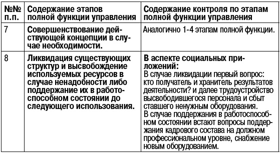 Россия - альтернатива апокалипсису