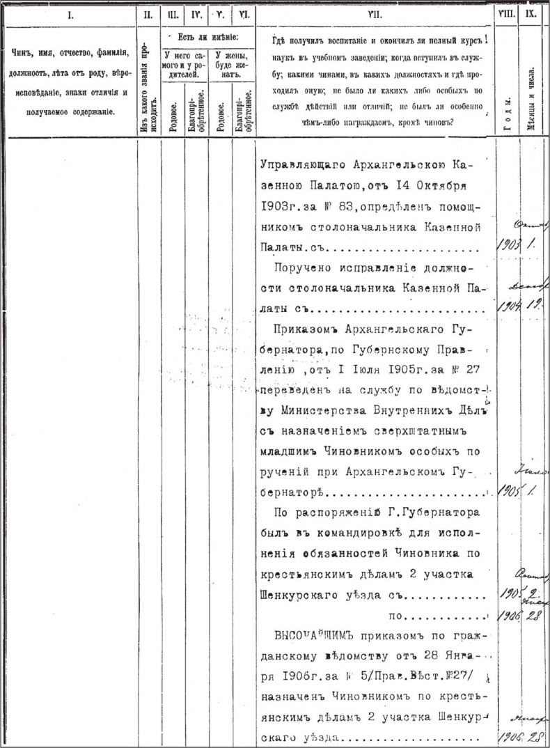 Генерал Кутепов. Гибель Старой гвардии