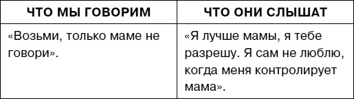 Думай как ребенок, поступай как взрослый