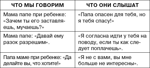 Думай как ребенок, поступай как взрослый