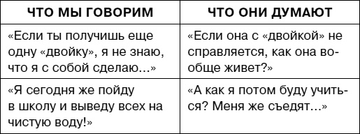 Думай как ребенок, поступай как взрослый