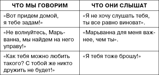 Думай как ребенок, поступай как взрослый