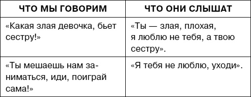 Думай как ребенок, поступай как взрослый