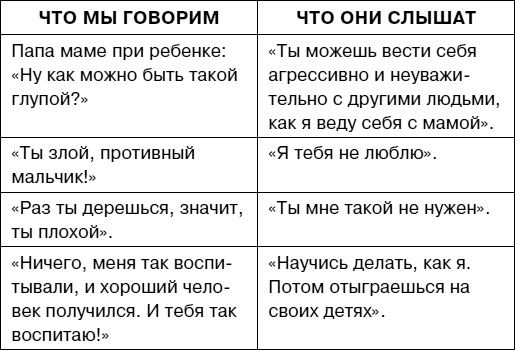 Думай как ребенок, поступай как взрослый