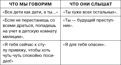 Думай как ребенок, поступай как взрослый