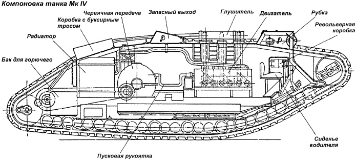 Великая танковая война 1939 – 1945