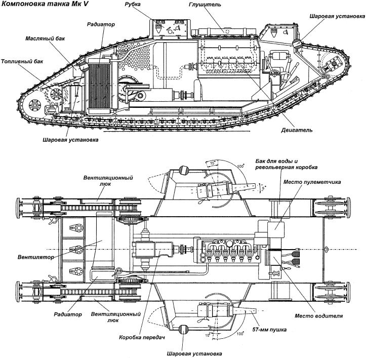 Великая танковая война 1939 – 1945