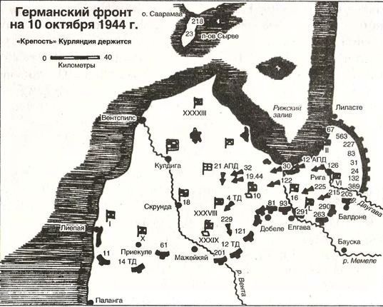 Котел смерти в Курляндии. Хроника сражений группы армий "Север" 1944-1945