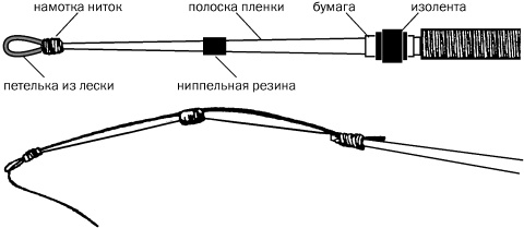 Рыбалка. На мормышку без насадки