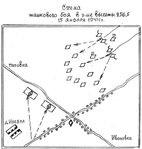 Командир Т-34. На танке до Победы