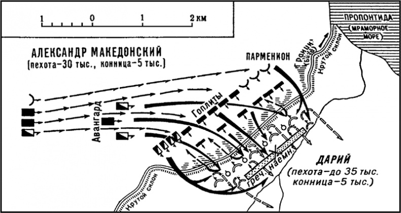 История кавалерии. Вооружение, тактика, крупнейшие сражения