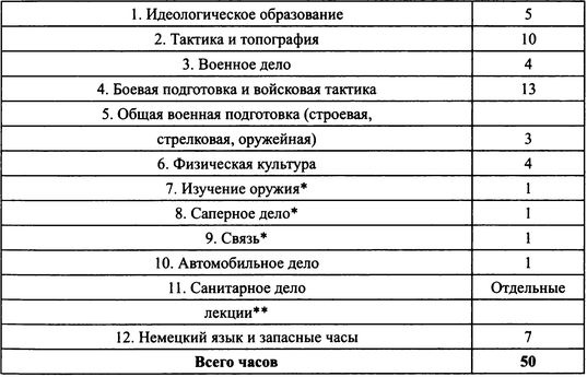 38-я гренадерская дивизия СС «Нибелунги»