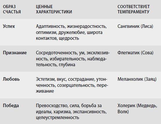 Американские дети играют с удовольствием, французские – по правилам, а русские – до победы. Лучшее из систем воспитания разных стран