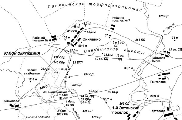 Битва за Синявинские высоты. Мгинская дуга 1941-1942 гг.