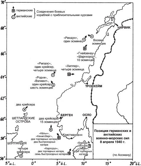 Захват Дании и Норвегии. Операция «Учение Везер». 1940-1941