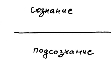 Законы судьбы, или Три шага к успеху и счастью