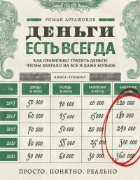 Деньги есть всегда. Как правильно тратить деньги, чтобы хватало на все и даже больше - Роман Аргашоков