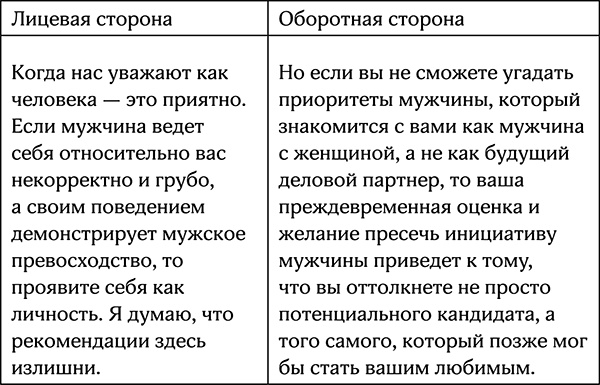 Секреты умной женщины. Как быть его единственной