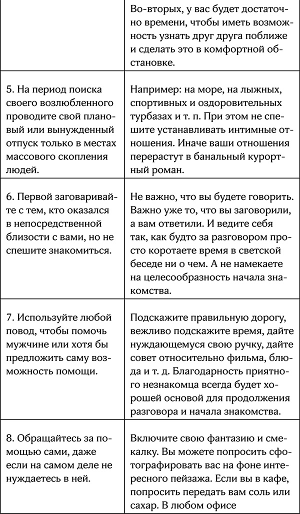 Секреты умной женщины. Как быть его единственной