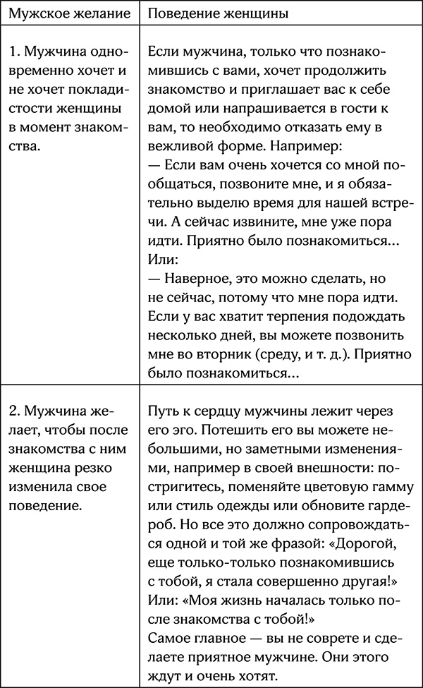 Секреты умной женщины. Как быть его единственной