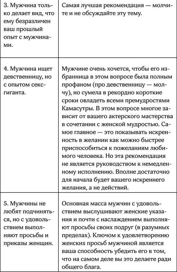 Секреты умной женщины. Как быть его единственной