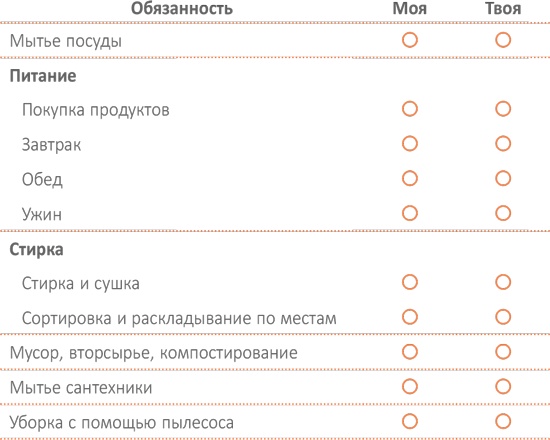 От 0 до 5. Простые подсказки для умных родителей