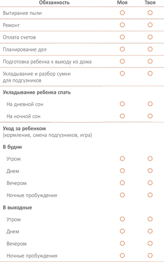 От 0 до 5. Простые подсказки для умных родителей