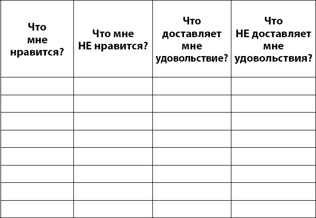 Осознанно жить. Как? Книга-тренинг