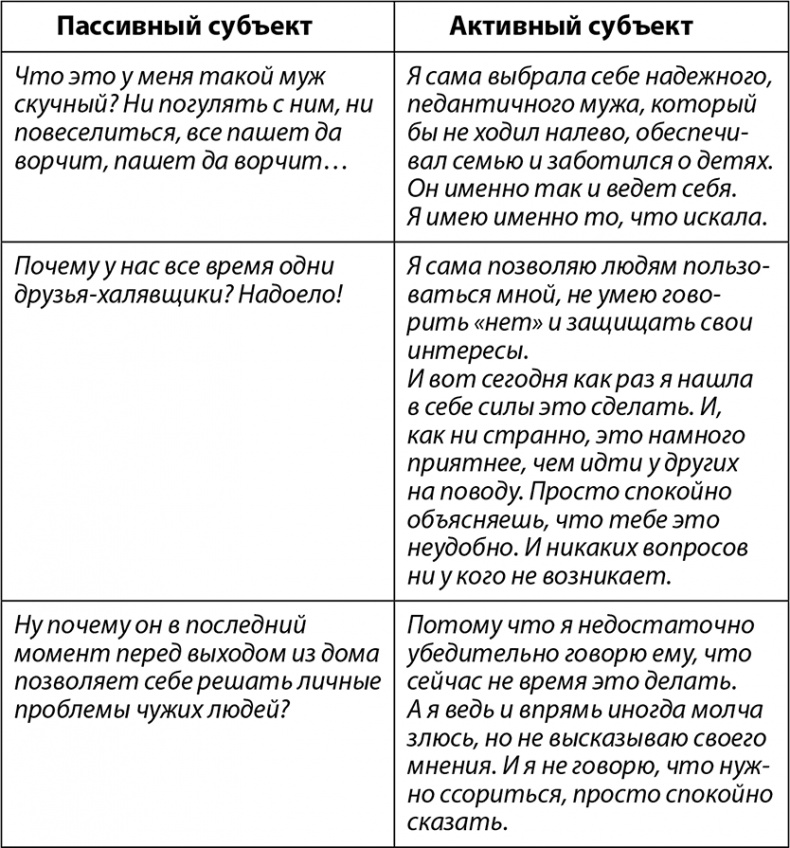 Феноменальный интеллект. Искусство думать эффективно