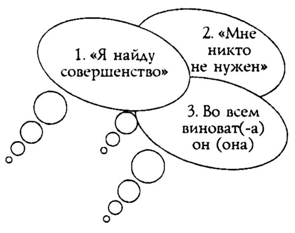 Лицом к лицу со страхом. Путеводитель на пути к близости