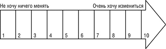 Практическая психология, или Как подобрать ключик к любому человеку. 1000 подсказок на все случаи жизни