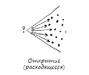 Геймшторминг. Игры, в которые играет бизнес