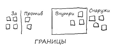 Геймшторминг. Игры, в которые играет бизнес