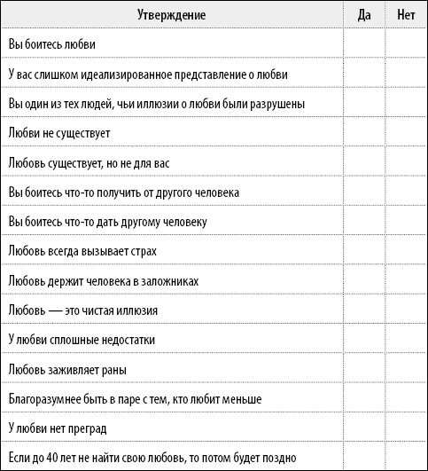 50 упражнений, чтобы найти свою любовь