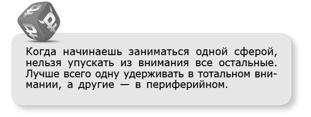 Принцип денег. Секретная практика управления реальностью