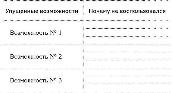 5 шагов к счастливой жизни, или Как найти свое призвание