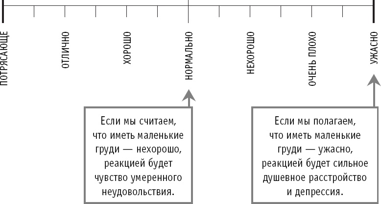 Как не превратить свою жизнь в кошмар. 20 проверенных способов вырваться из плена токсичных мыслей к берегам новой жизни