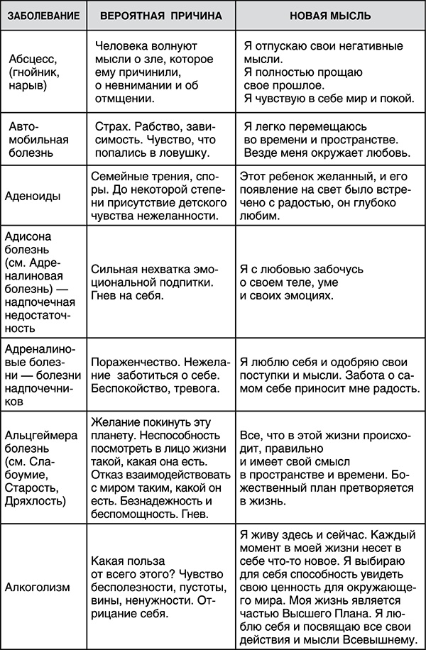 Лучшие психологические методики, или Что делать, когда не везёт?