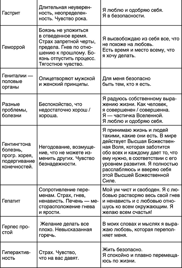 Лучшие психологические методики, или Что делать, когда не везёт?